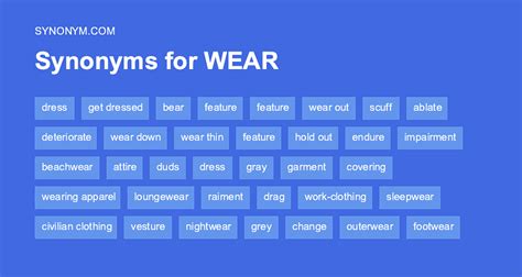 another word for wearing clothes.